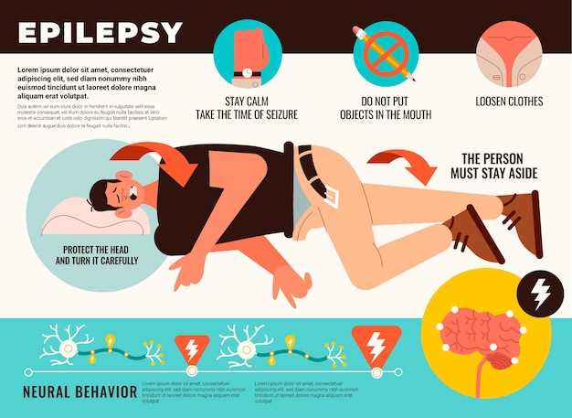 Виды приступов при эпилепсии: симптомы и лечение